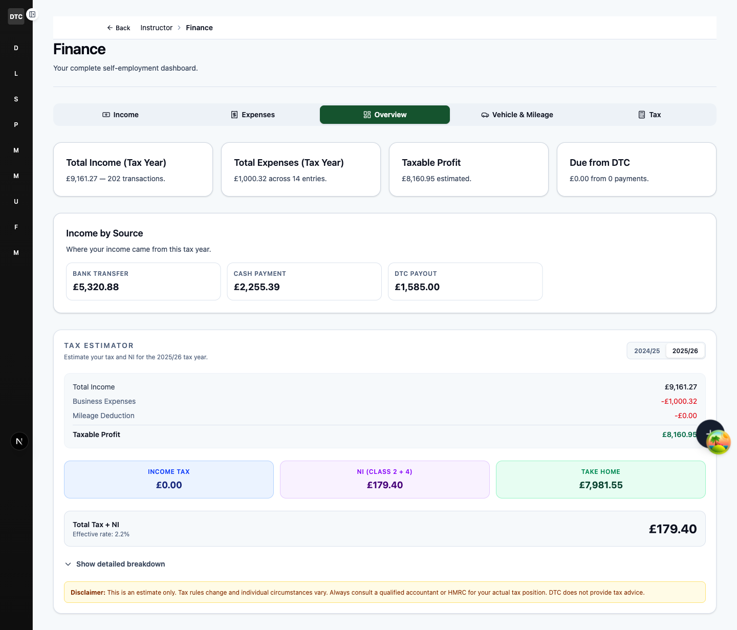 Finance overview showing income, expenses, tax estimator, and income by source