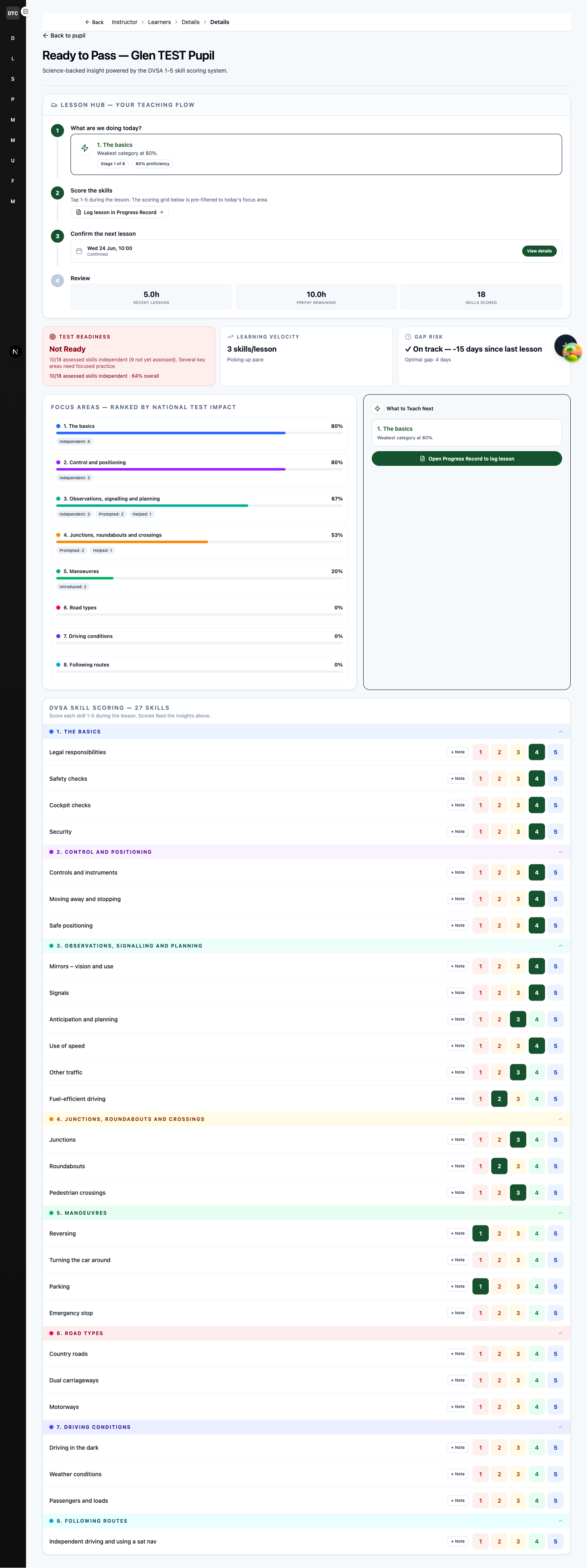 Ready to Pass page showing Lesson Hub, Test Readiness, Learning Velocity, and DVSA 27-skill scoring grid